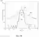 Fig. 11 - Computational imaging device and method for improved corner detection