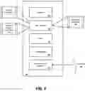 Fig. 09 - Object verification for a network-based service