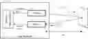 Fig. 01 - Object intrusion detection system and method