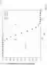 Fig. 12 - Object intrusion detection system and method