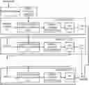 Fig. 01 - Method and apparatus for multi-category image recognition
