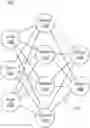 Fig. 01 - Multi-scale text filter conditioned generative adversarial networks