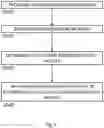 Fig. 04 - System and method for image de-identification