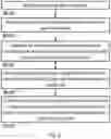 Fig. 10 - System and method for image de-identification