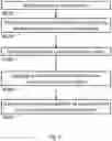 Fig. 11 - System and method for image de-identification
