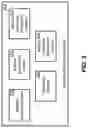 Fig. 04 - Deal room platform using artificial intelligence