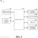Fig. 04 - Localization for mobile devices