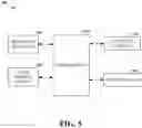 Fig. 06 - Localization for mobile devices