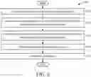 Fig. 07 - Deep group disentangled embedding and network weight generation for visual inspection
