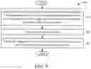 Fig. 10 - Deep group disentangled embedding and network weight generation for visual inspection