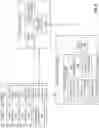 Fig. 15 - Deep learning medical systems and methods for image reconstruction and quality evaluation