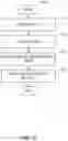 Fig. 18 - Deep learning medical systems and methods for image reconstruction and quality evaluation