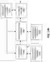 Fig. 22 - Deep learning medical systems and methods for image reconstruction and quality evaluation