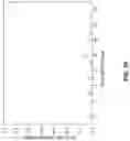 Fig. 38 - Deep learning medical systems and methods for image reconstruction and quality evaluation