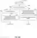 Fig. 40 - Deep learning medical systems and methods for image reconstruction and quality evaluation