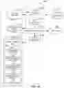 Fig. 41 - Deep learning medical systems and methods for image reconstruction and quality evaluation