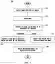 Fig. 15 - Apparatus and Method for Providing an Electronic User Manual