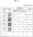 Fig. 06 - Method and system for providing information related to a status of an object in a refrigerator