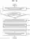 Fig. 13 - Method and system for providing information related to a status of an object in a refrigerator