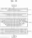 Fig. 18 - Method and system for providing information related to a status of an object in a refrigerator