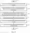 Fig. 12 - Overlapping CNN cache reuse in high resolution and streaming-based deep learning inference engines