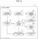 Fig. 09 - Non-transitory computer readable medium and information processing apparatus for generating and storing plural PDL files for one portion of data