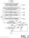 Fig. 03 - Terminal device having communication interface configured to communicate with printer, and non- transitory computer-readable recording medium containing instructions therefor