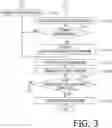 Fig. 04 - Terminal device having communication interface configured to communicate with printer, and non- transitory computer-readable recording medium containing instructions therefor