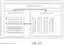 Fig. 14 - Processing apparatus and processing method