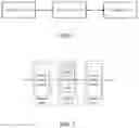 Fig. 02 - Counting elements in neural network input data