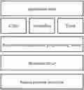 Fig. 01 - Processing apparatus and processing method