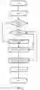 Fig. 03 - Processing apparatus and processing method