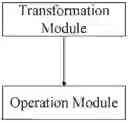 Fig. 01 - Computing device and method