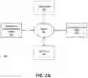 Fig. 03 - Adaptable on-deployment learning platform for driver analysis output generation