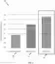 Fig. 06 - Weighted cascading convolutional neural networks