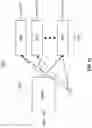 Fig. 15 - Low spike count ring buffer mechanism on neuromorphic hardware