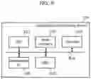 Fig. 08 - Execution method, execution device, learning method, learning device, and recording medium for deep neural network