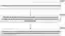 Fig. 01 - Neural network calculation apparatus and method