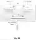 Fig. 14 - Neural network calculation apparatus and method