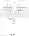 Fig. 15 - Neural network calculation apparatus and method