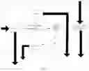Fig. 12 - Integrated circuit chip device and related product