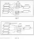 Fig. 06 - Feature map and weight selection method and accelerating device
