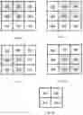 Fig. 05 - ENERGY EFFICIENT COMPUTE NEAR MEMORY BINARY NEURAL NETWORK CIRCUITS