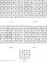 Fig. 07 - ENERGY EFFICIENT COMPUTE NEAR MEMORY BINARY NEURAL NETWORK CIRCUITS