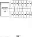 Fig. 08 - ENERGY EFFICIENT COMPUTE NEAR MEMORY BINARY NEURAL NETWORK CIRCUITS