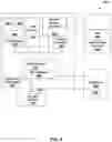 Fig. 10 - ENERGY EFFICIENT COMPUTE NEAR MEMORY BINARY NEURAL NETWORK CIRCUITS