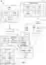 Fig. 03 - Pattern Identification in Reinforcement Learning