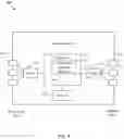 Fig. 06 - Pattern Identification in Reinforcement Learning