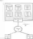 Fig. 01 - Case object context embeddings for machine learning training of case context