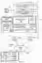 Fig. 03 - Case object context embeddings for machine learning training of case context